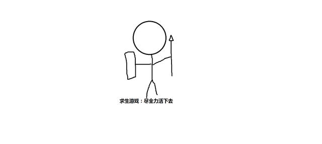 求求生游戏 尽全力活下去！小说免费资源
