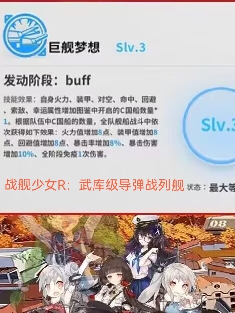 戰艦少女R：武庫級導彈戰列艦