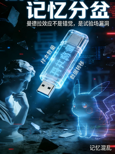 剧本世界:记忆分岔 cover